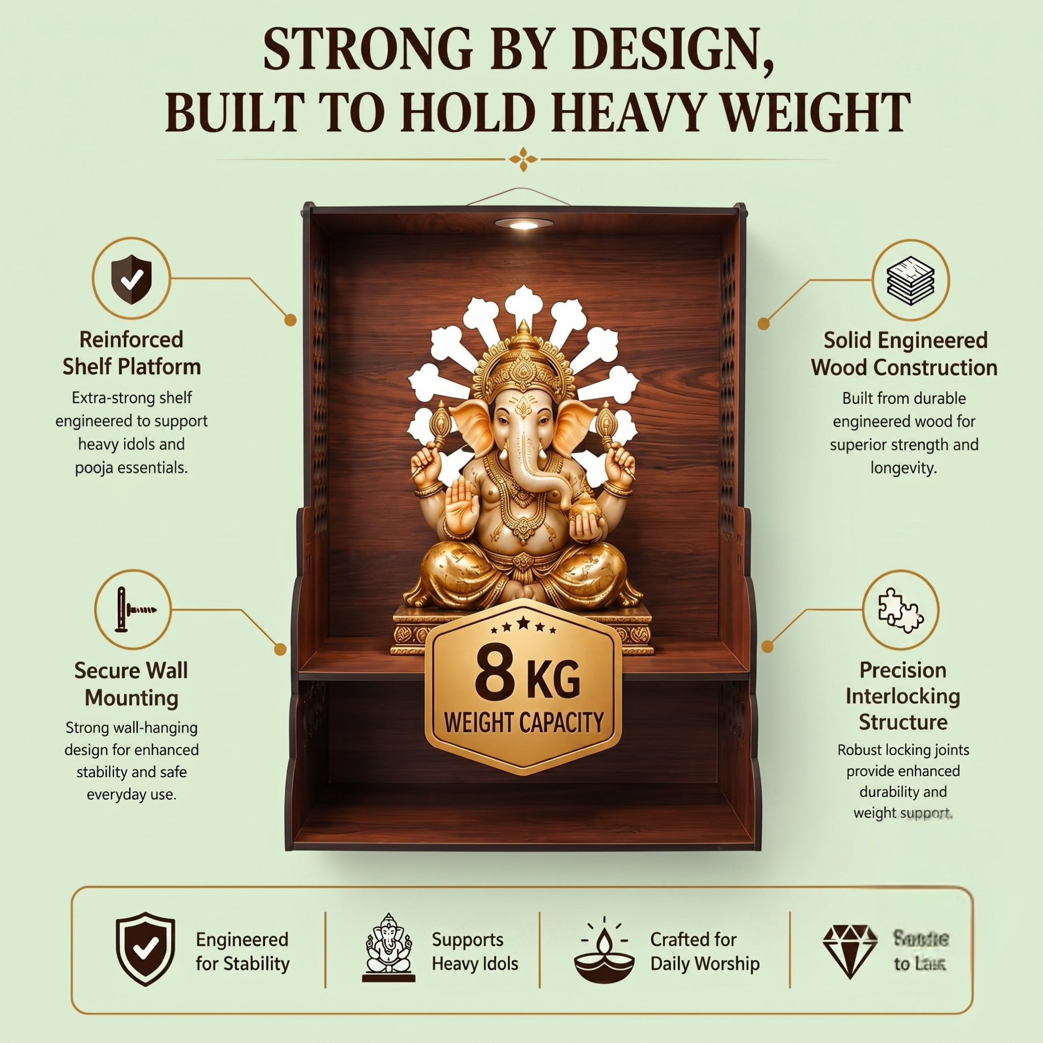 Wooden Temple for Home | Pooja Mandir with LED Light, Drawer & Shelves | Wall Mounted or Tabletop Mandir with OM Logo (DIY - H-15 x L-12 x W-10 Inch)